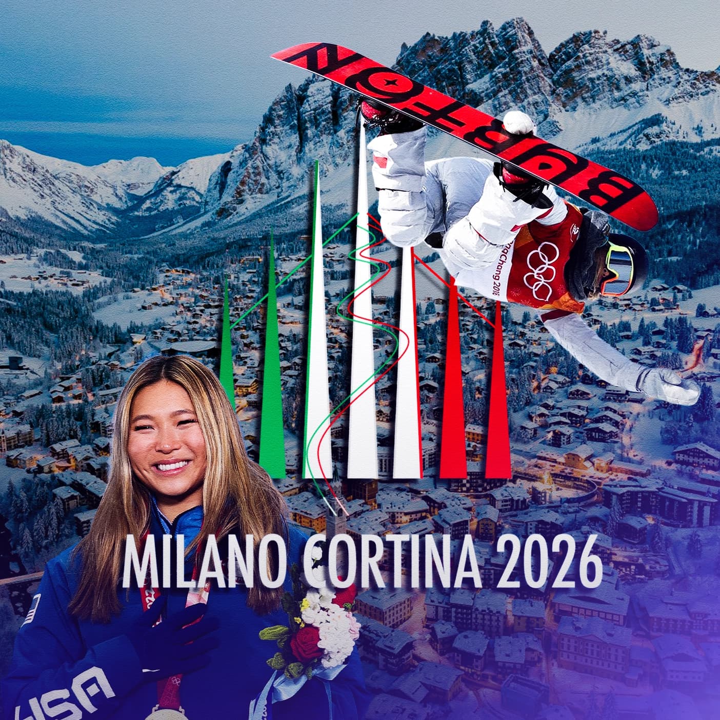 2026 Winter Olympics Preview – What’s at Stake for Team USA?