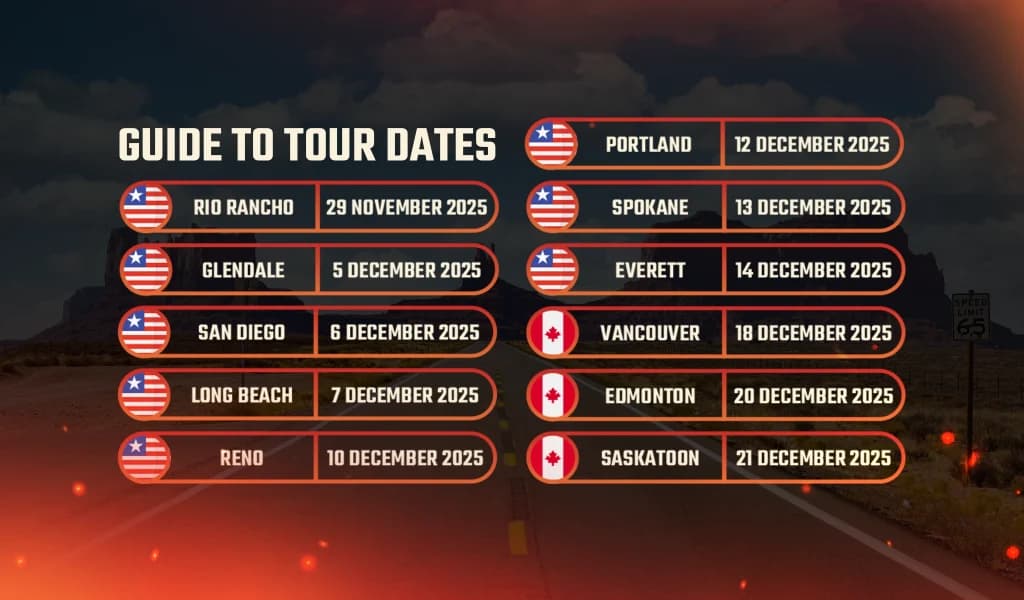 Tour date graphic displaying cities and dates for upcoming Nitro Circus shows across the United States and Canada.